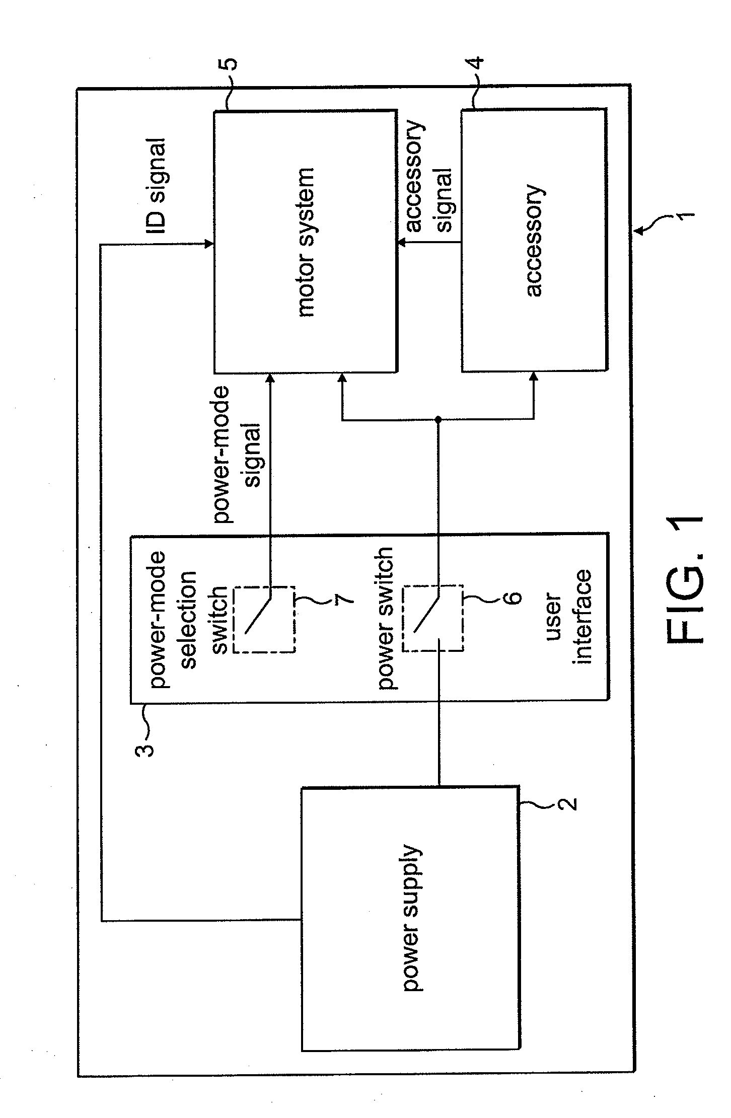 Control of an electric machine