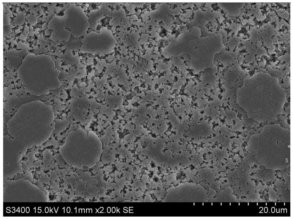 a cr  <sup>3+</sup> Doped aluminum-rich magnesium aluminum spinel fluorescent transparent ceramics and preparation method thereof