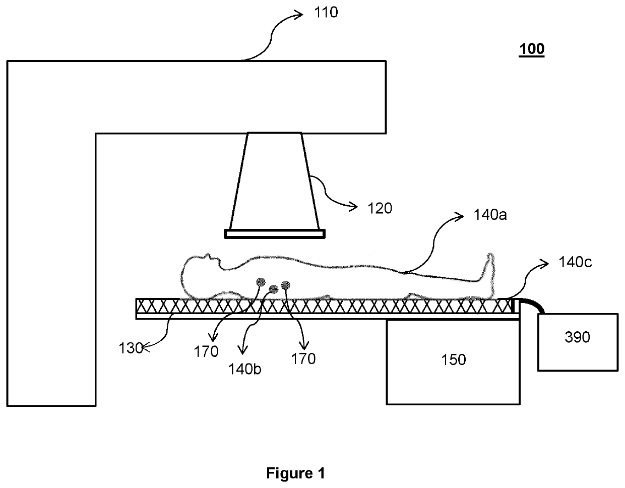 Apparatus and method for real-time object monitoring