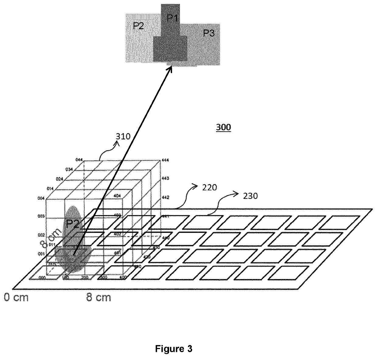 Apparatus and method for real-time object monitoring