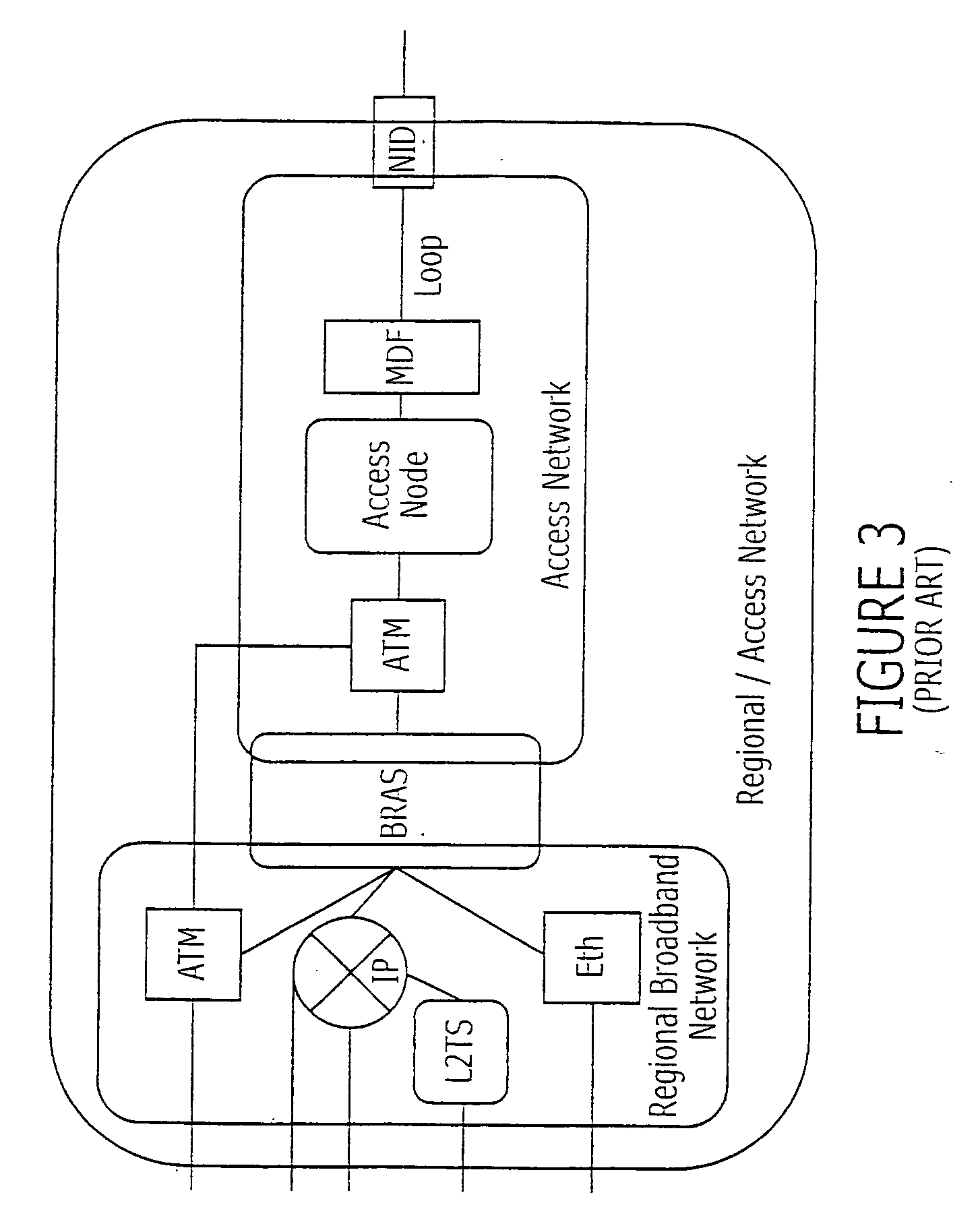 Methods of implementing dynamic QoS and/or bandwidth provisioning and related data networks, data service providers, routing gateways, and computer program products