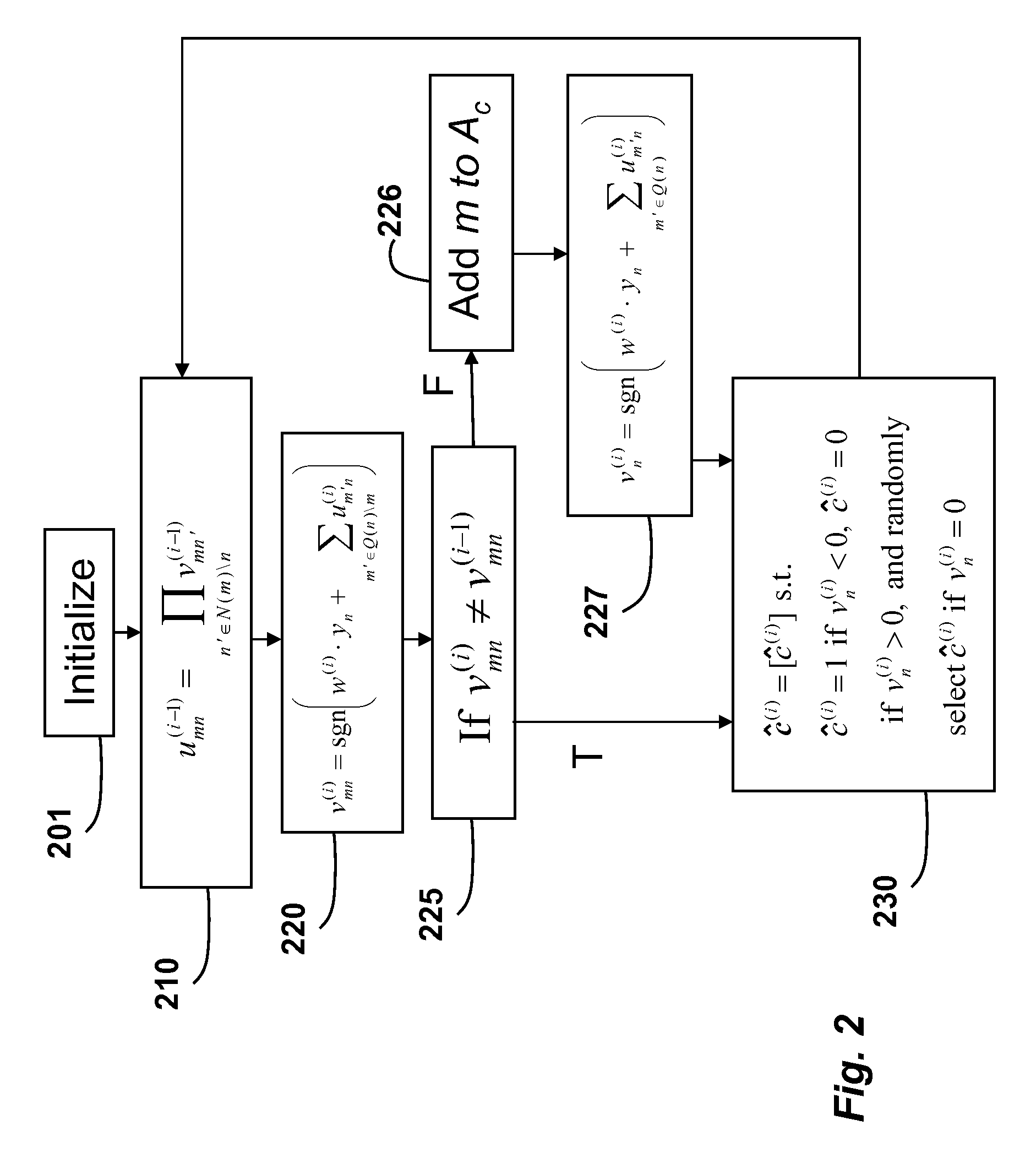 Multi-stage decoder for error-correcting codes