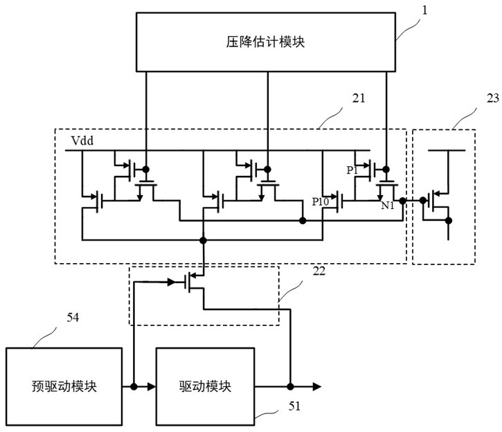 Serial transmitter and voltage drop compensation circuit of feed-forward equalization circuit thereof