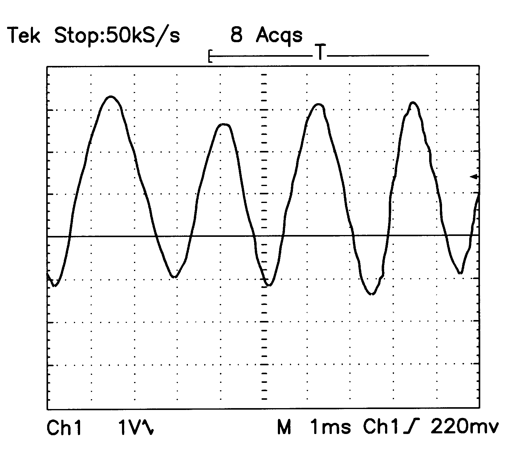 Electrodeposition process of a cobalt-chromium film on aluminum alloys for magnetic recording