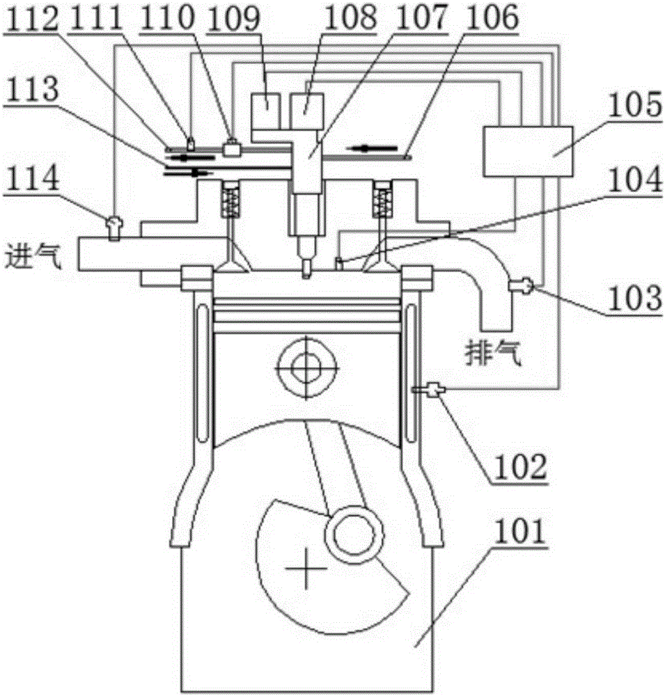 Thermal load control system and method for high-pressure direct injection injector in cylinder with micro-diesel pilot ignition