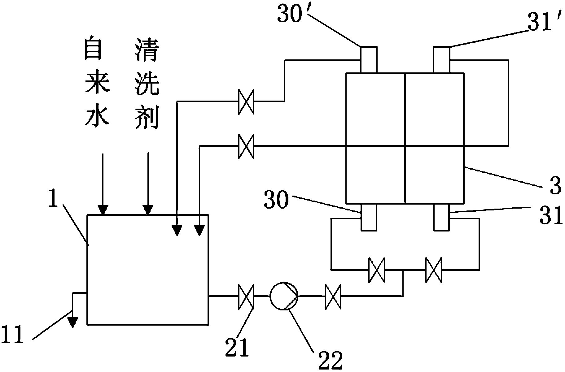 Low-corrosion and high-cleanness chemical cleaning method for condenser