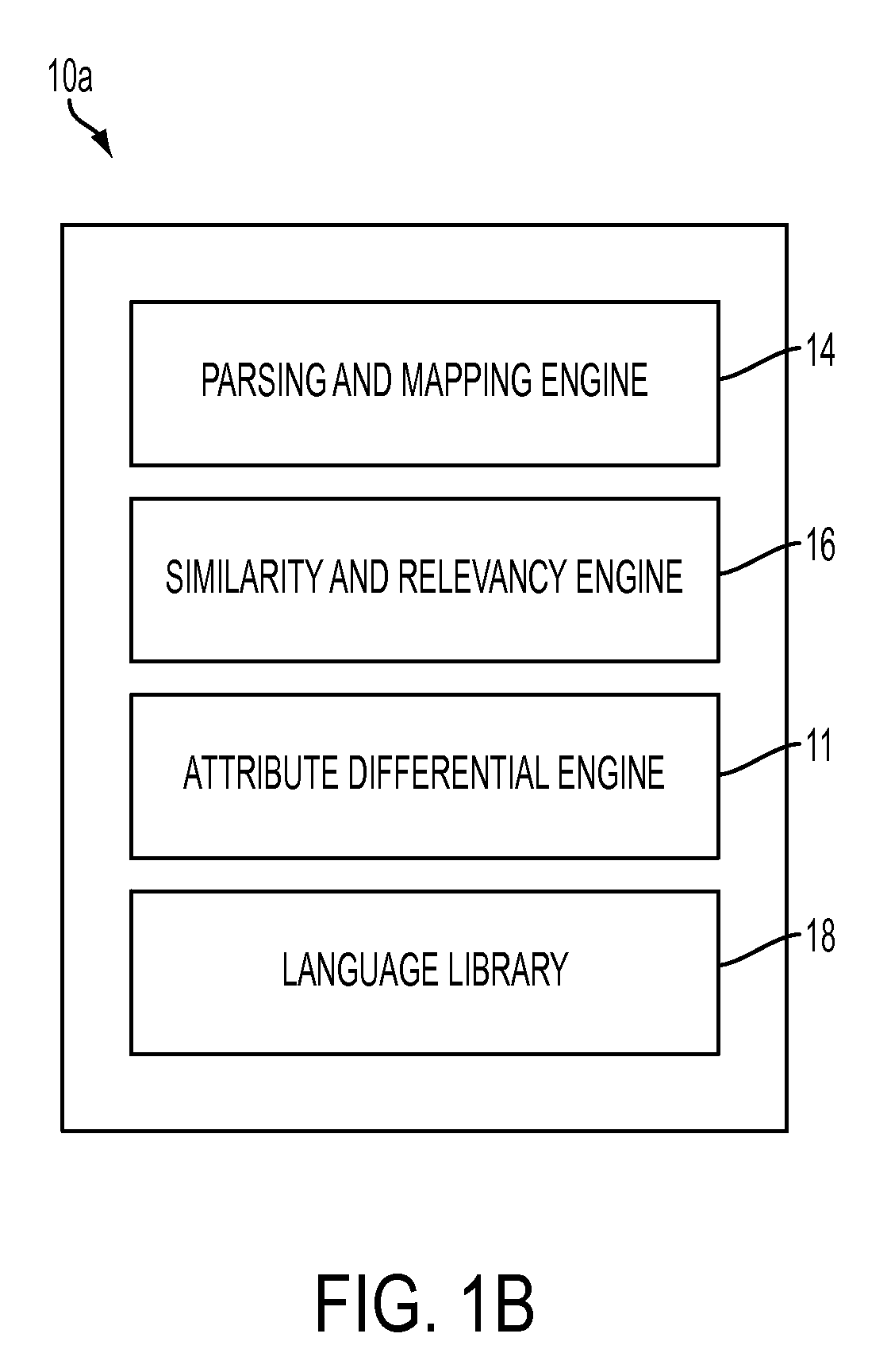 System and method for productizing human capital labor employment positions/jobs