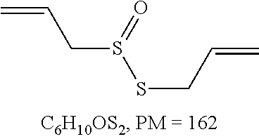 Antiseptic, antiseborrheic and exfoliating composition to remove or prevent acne