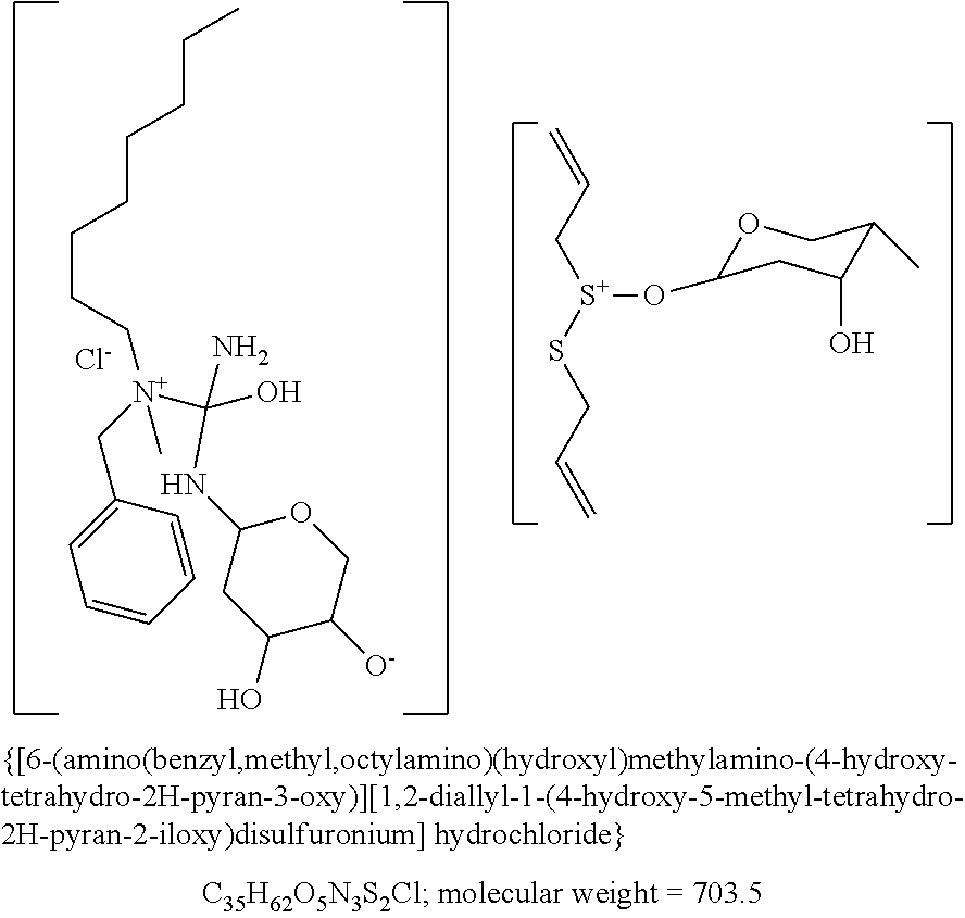 Antiseptic, antiseborrheic and exfoliating composition to remove or prevent acne