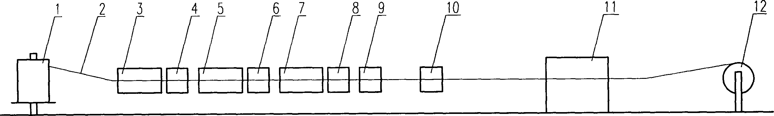 Anticorrosion prestressed bars and its manufacture method