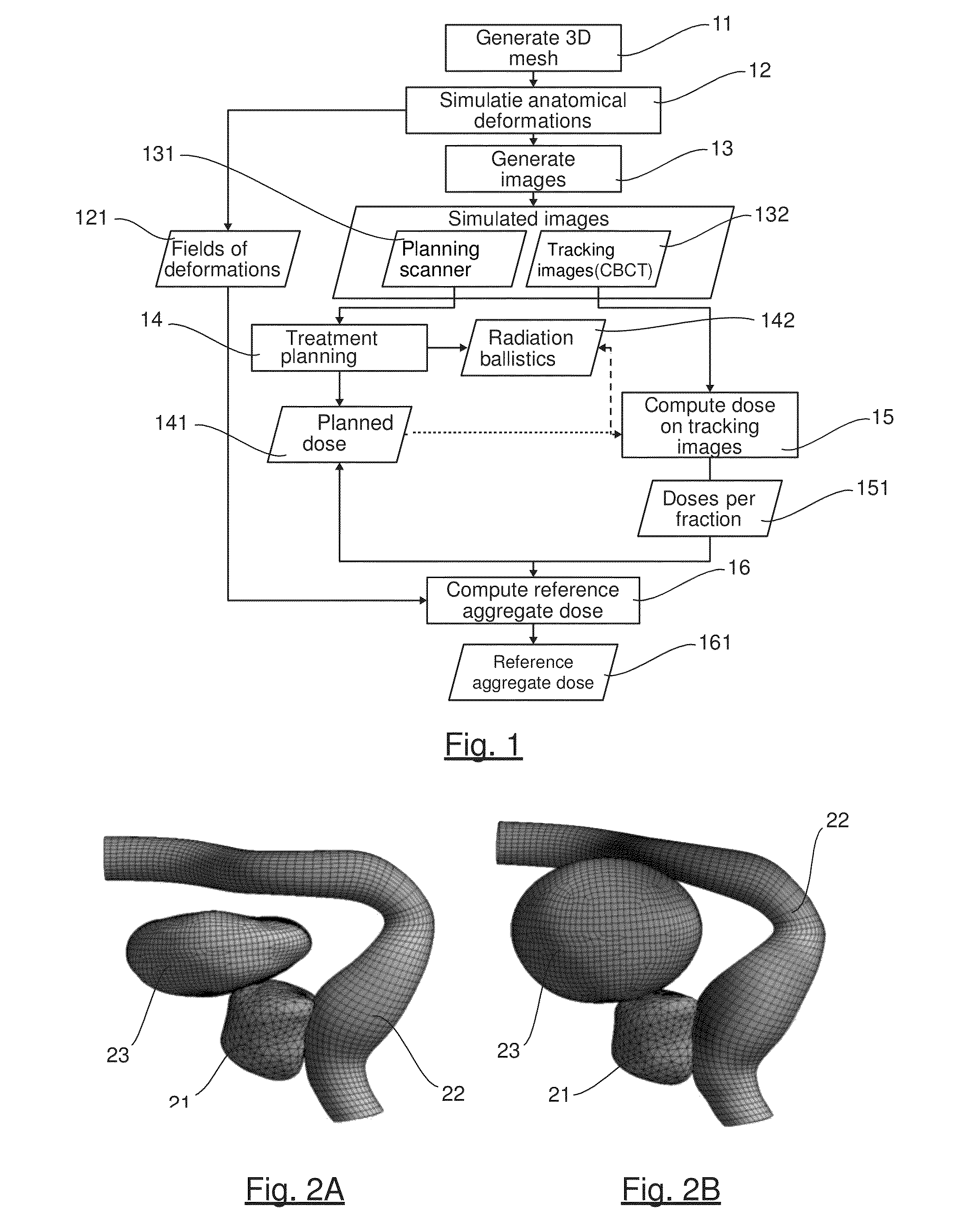 Method of Evaluating a Procedure for Determining the Aggregate Dose Received in the Course of a Radiotherapy Treatment