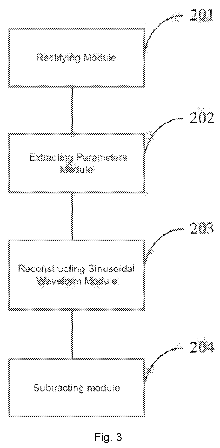 Control method and system for filtering power line interferences