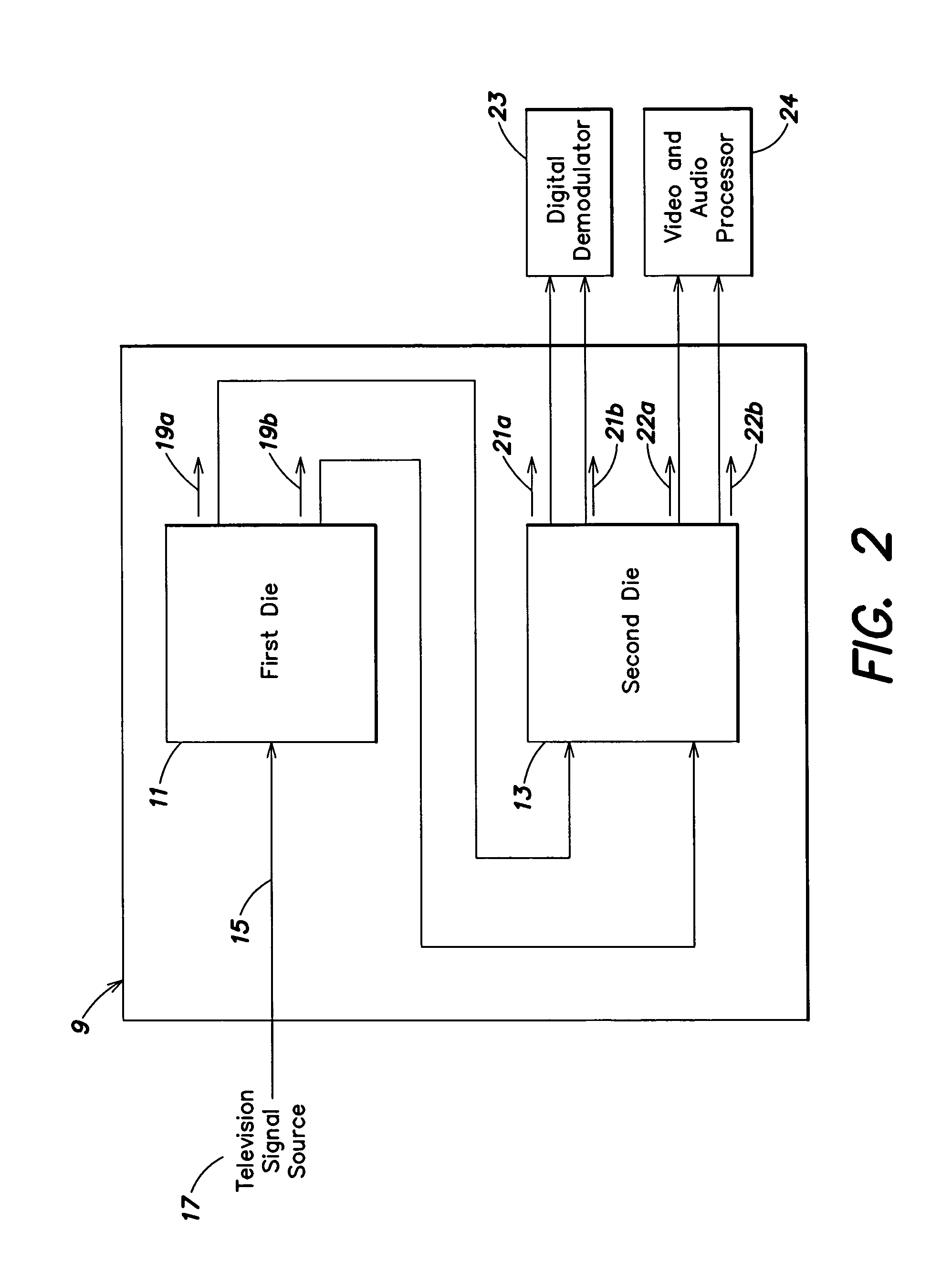 Methods and apparatus for tuning signals