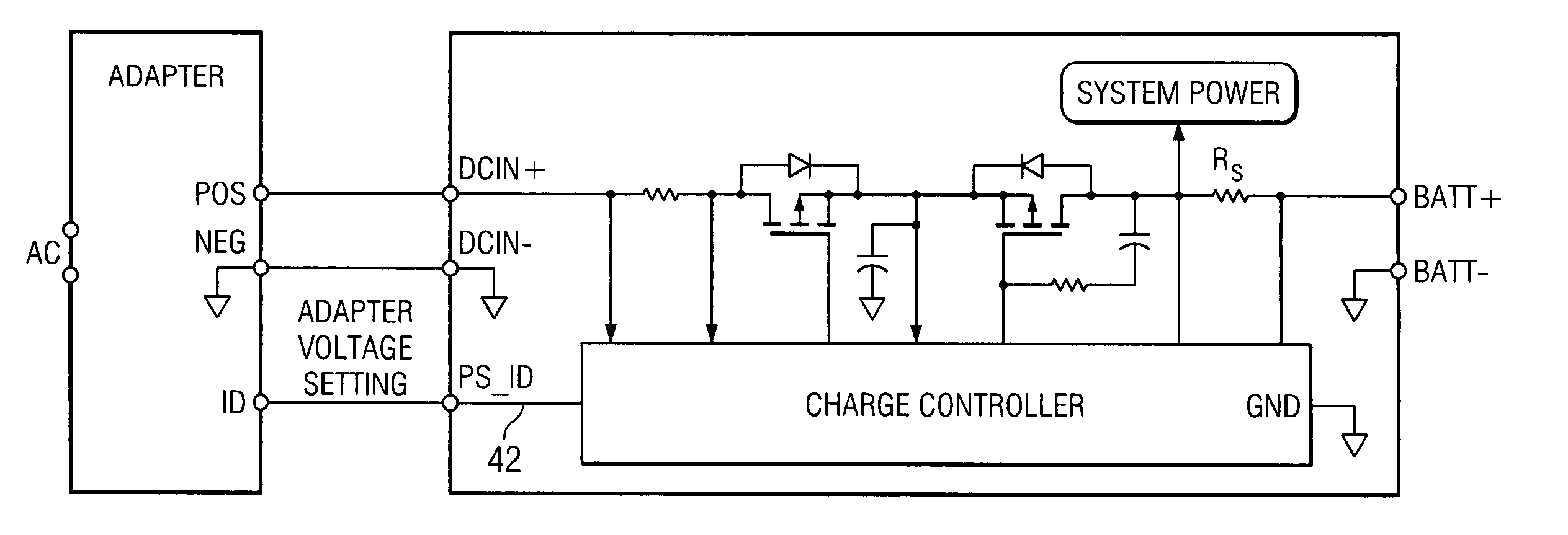 Feed-forward circuit for adjustable output voltage controller circuits