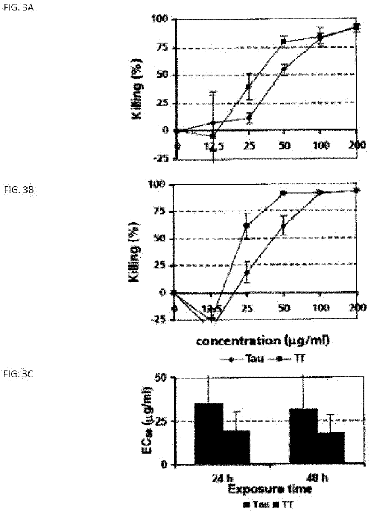 Processes for preparing oxathiazin-like compounds