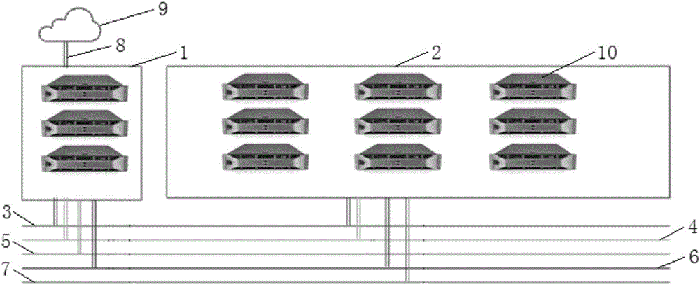 Network framework system of public cloud based on OpenStack