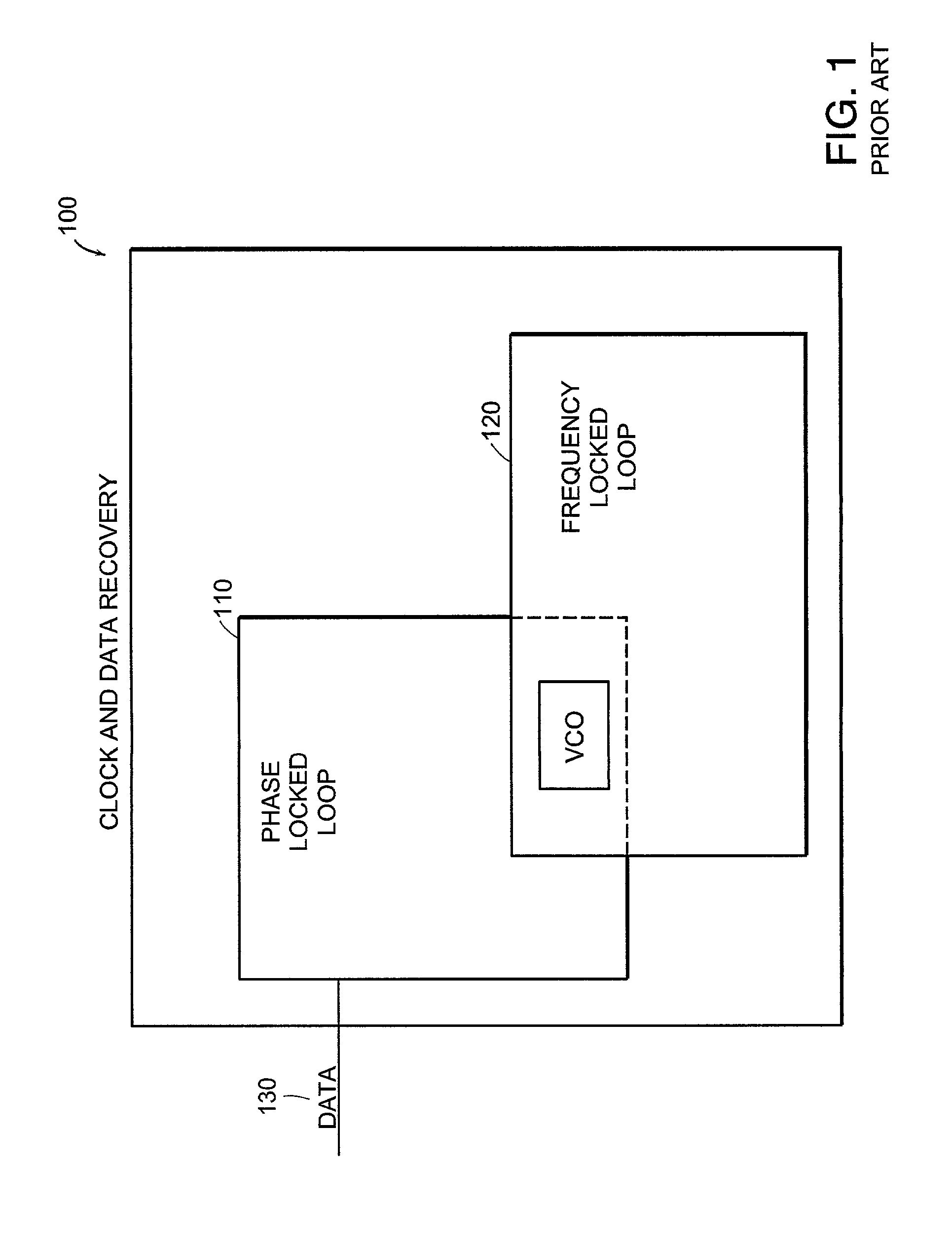 Fractional-n frequency synthesizer