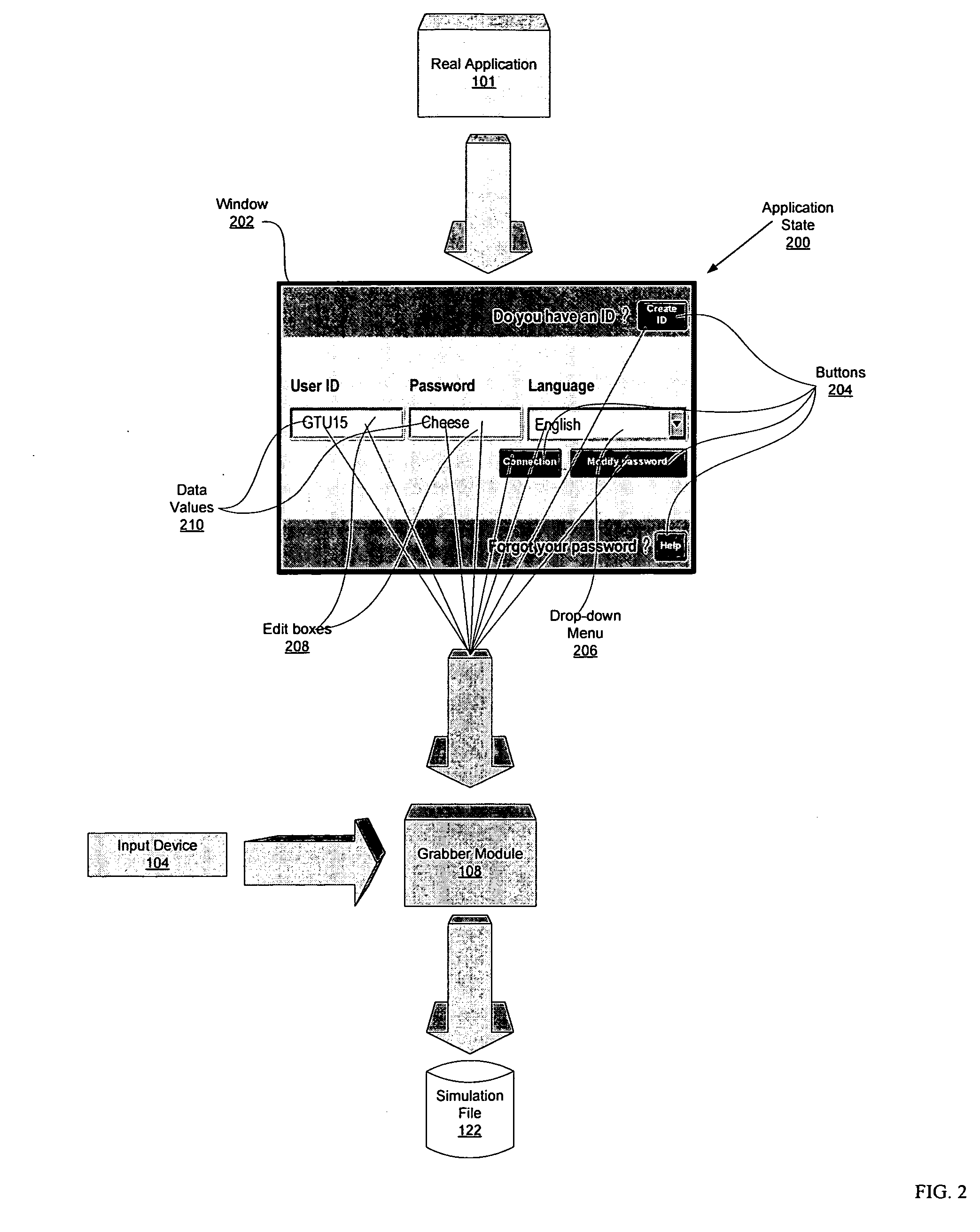 System and method for software prototype-development and validation and for automatic software simulation re-grabbing