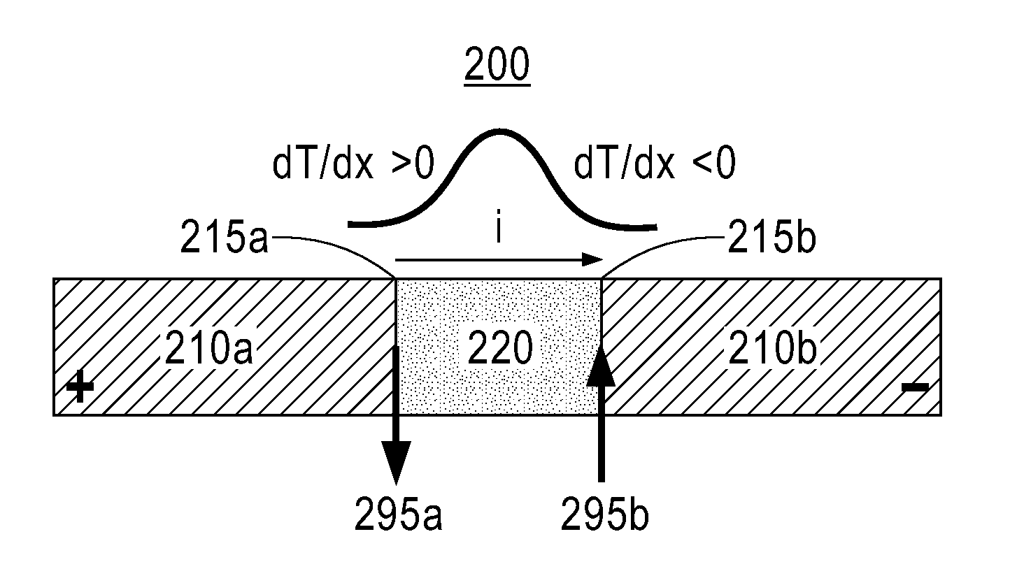 Heater and memory cell, memory device and recording head including the heater