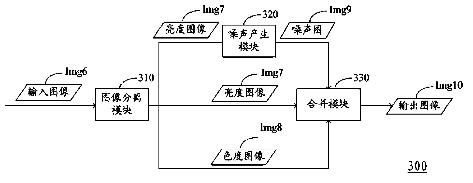 Image processing method