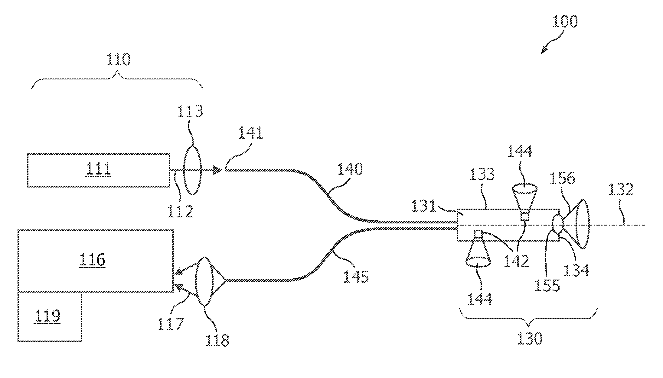 Obtaining optical tissue properties