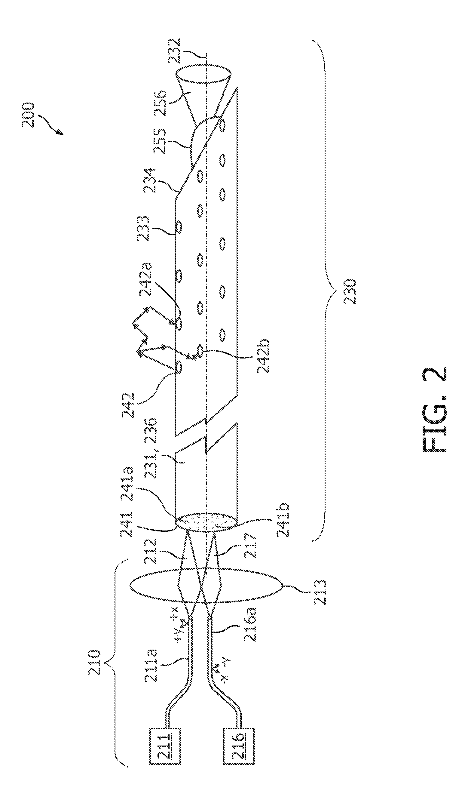 Obtaining optical tissue properties