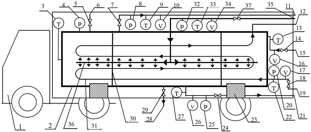 A multifunctional mobile heat storage and release method and mobile heat supply device