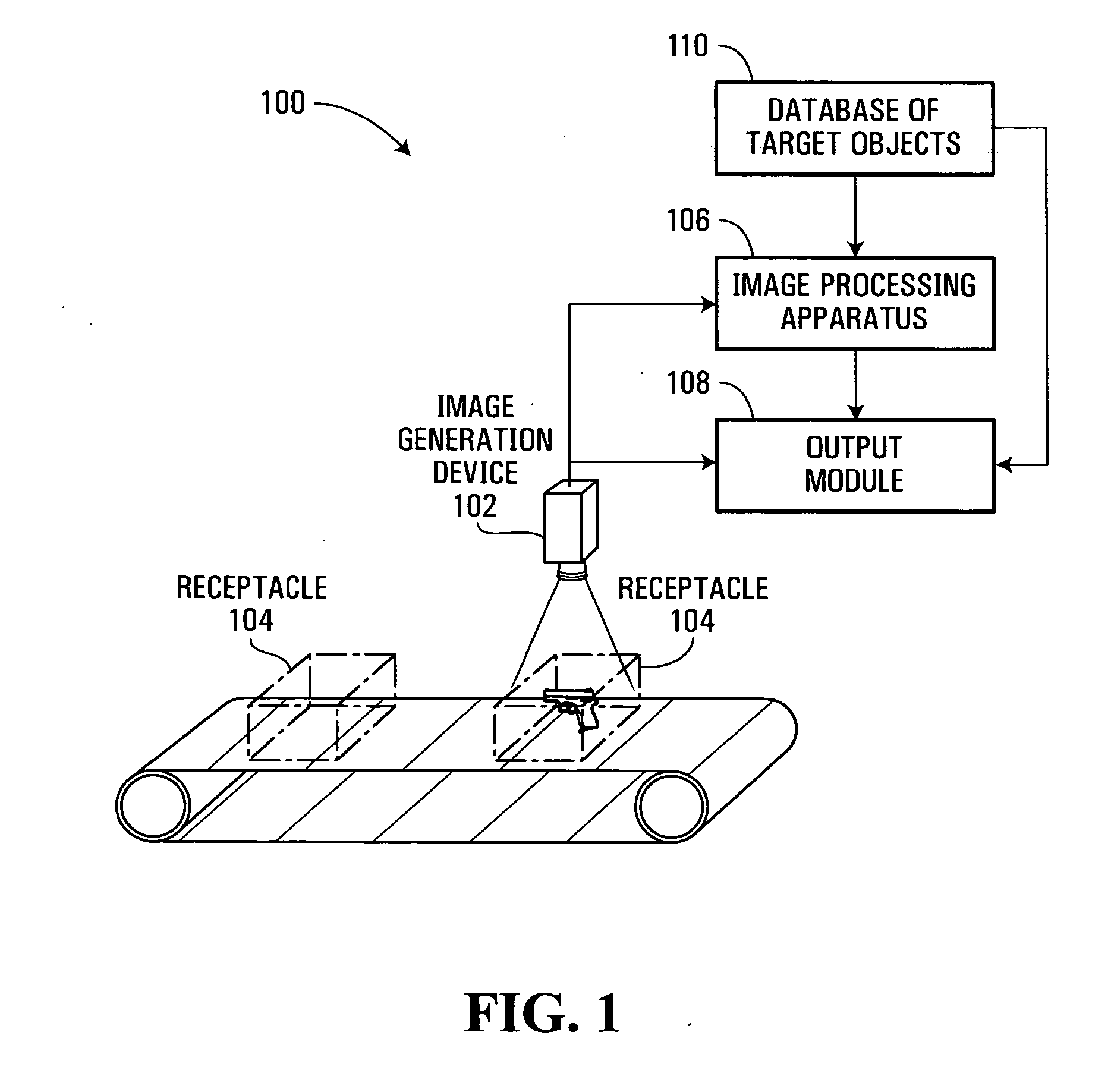 Database of target objects suitable for use in screening receptacles or people and method and apparatus for generating same