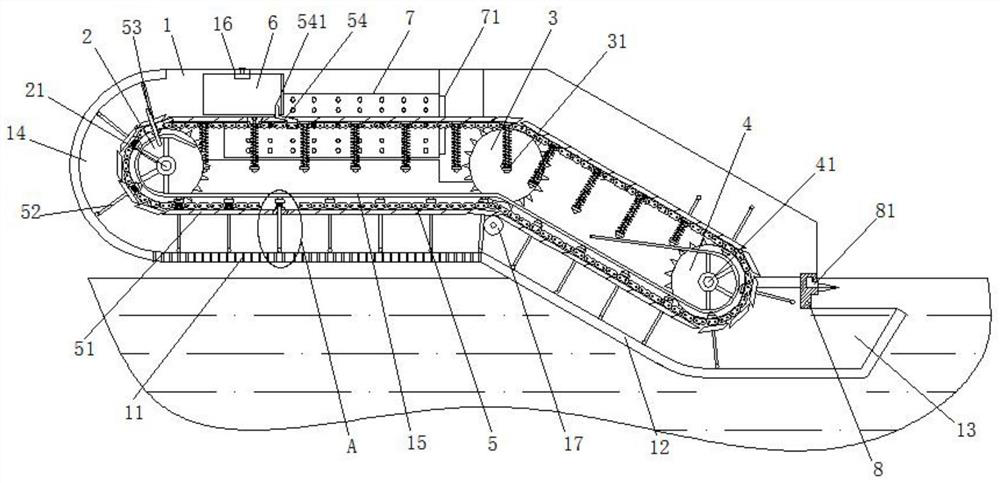 Aquatic plant cutting and compressing equipment