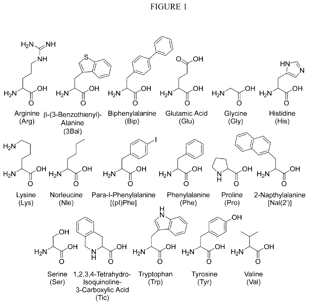 Melanocortin ligands and methods of use thereof