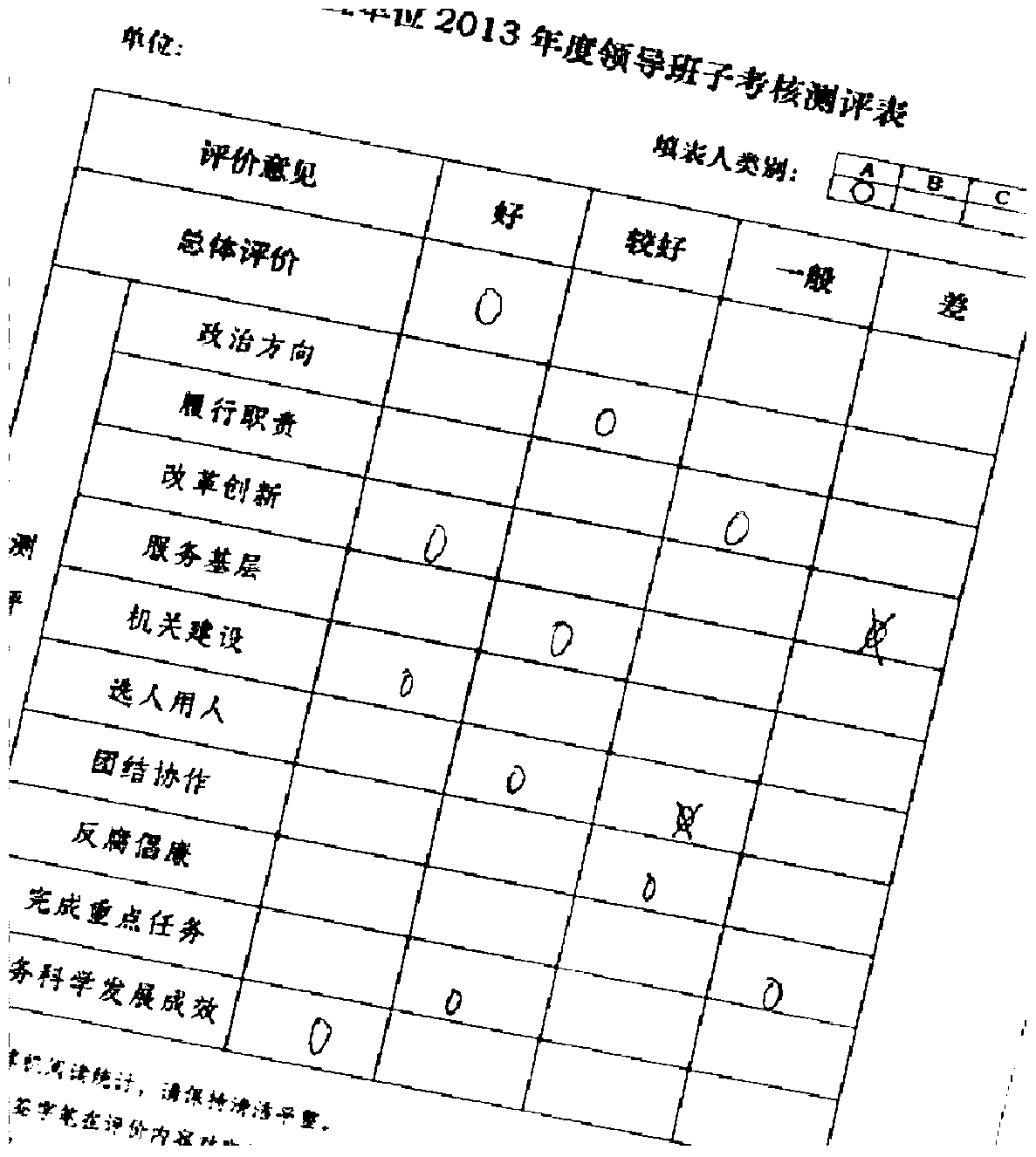 An intelligent recognition method and system for handwritten forms