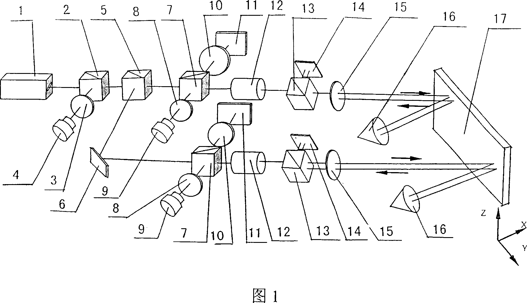 Interference system for simultaneously measuring Faraday effect based displacement and angle