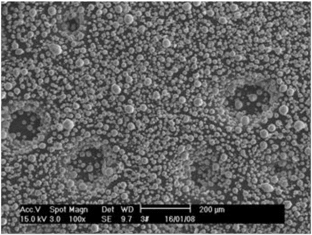 Spherical double-mesoporous-structure composite material, supported polyethylene catalyst, and preparation methods therefor