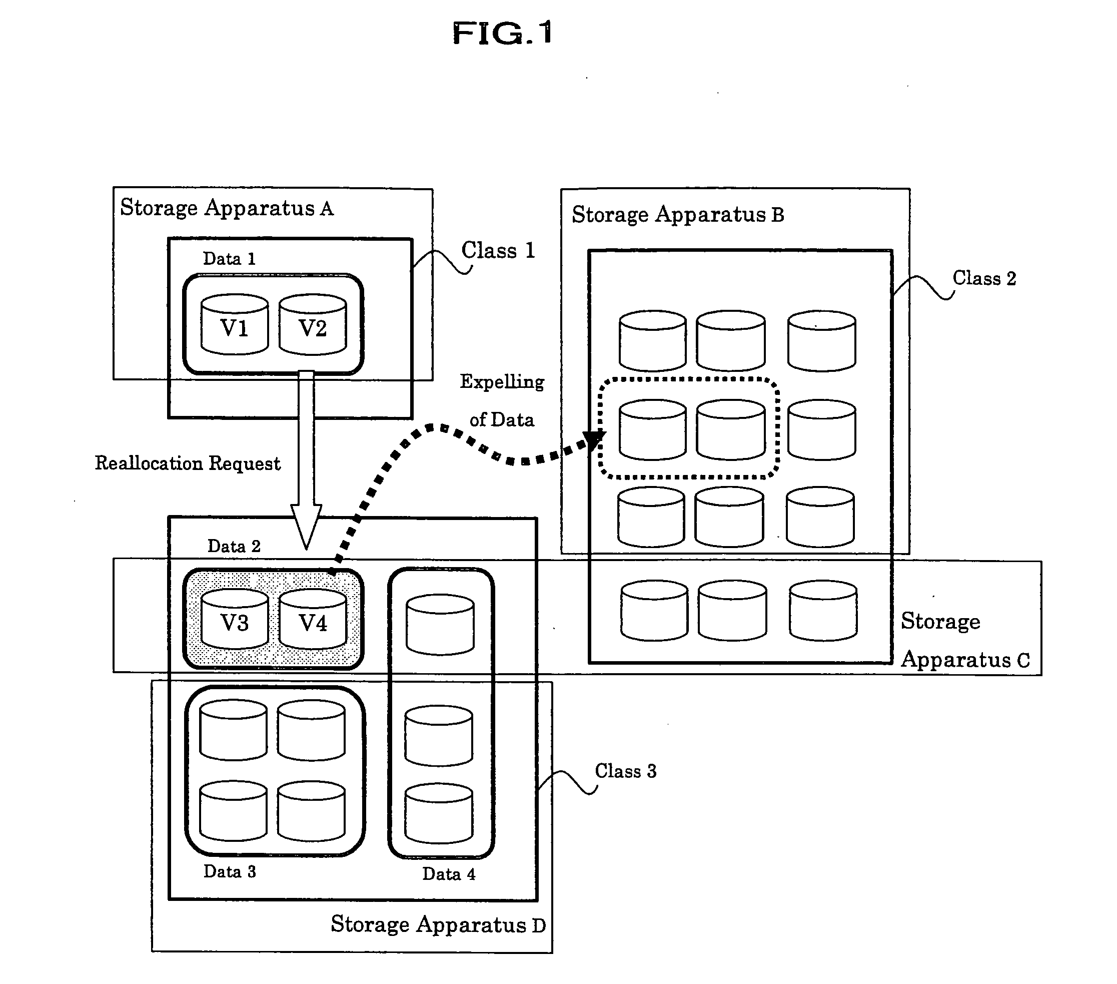 Storage management system, storage management server, and method and program for controlling data reallocation