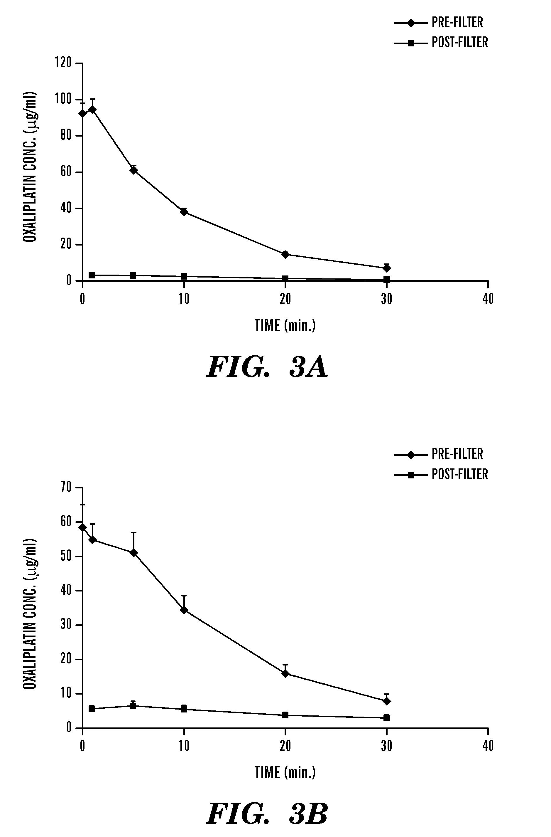 Filter composites for drug detoxification