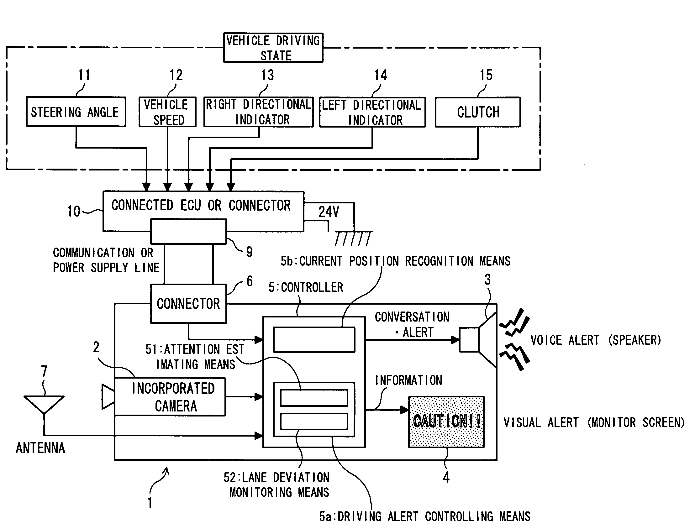 Alert system installed in vehicle