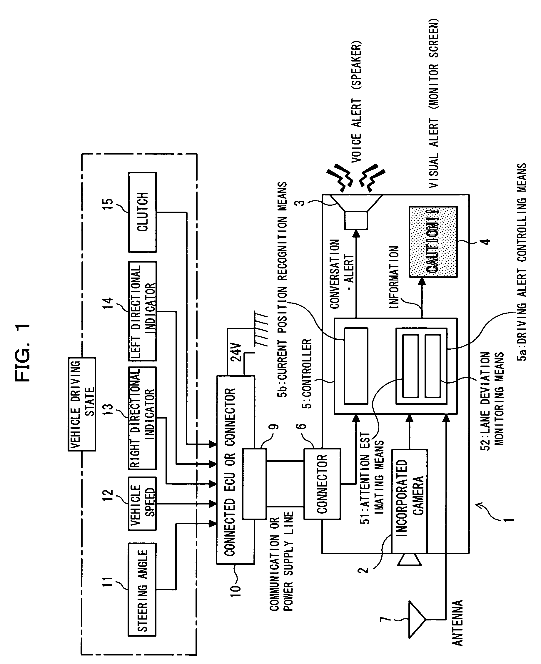 Alert system installed in vehicle