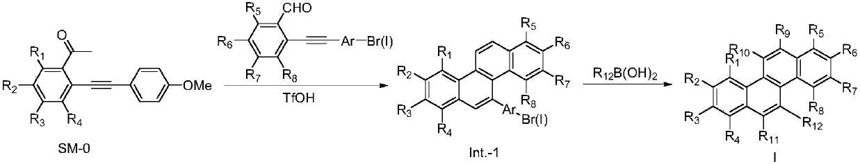 *derivatives, materials containing the same and organic electroluminescent devices