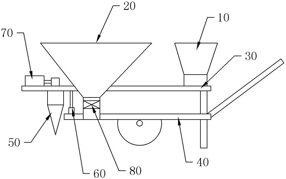 Fertilizing device for Shatian pomelo