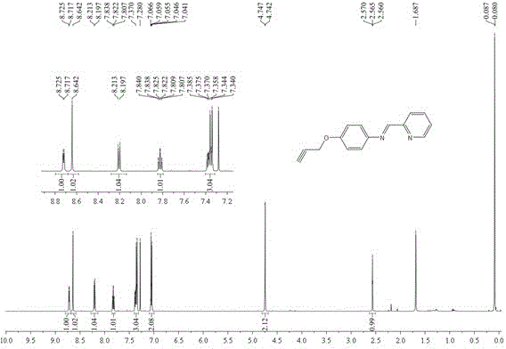 Quasi homogeneous magnetic nano-particle supported palladium catalyst and preparation method