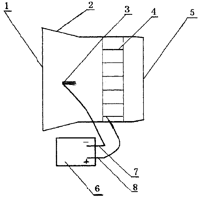 Device for generating ion wind