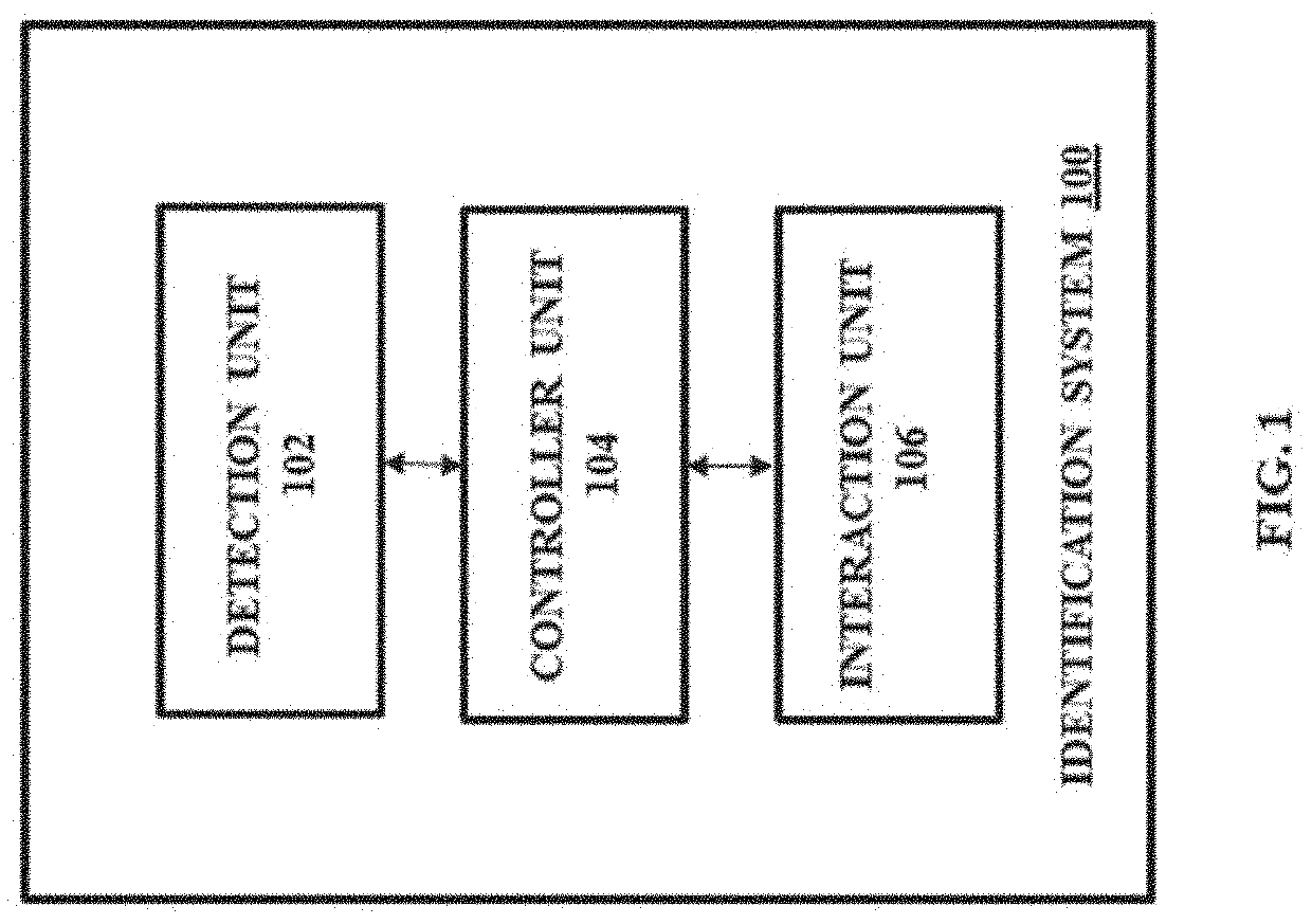 Systems and methods for identifying and transferring sheets