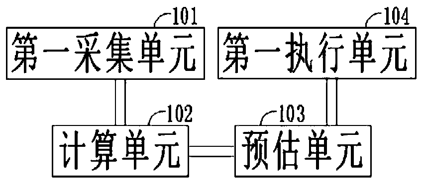 Intelligent control method of electric water heater and control circuit board