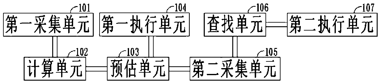 Intelligent control method of electric water heater and control circuit board