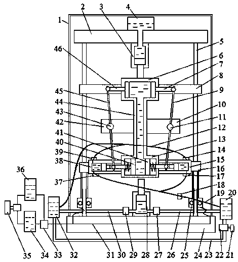 Inertia energy storage device with fluid pressure regulating function and energy storage method thereof