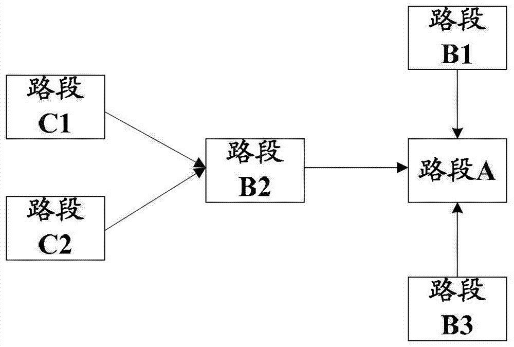 A location information collection device, traffic condition estimation system and method