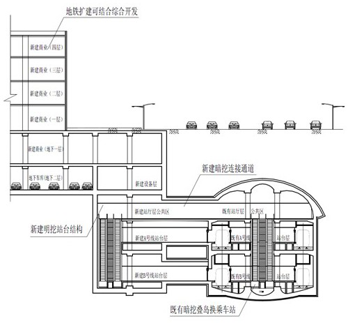 An expansion method for the existing subway underground excavation stacked island transfer station