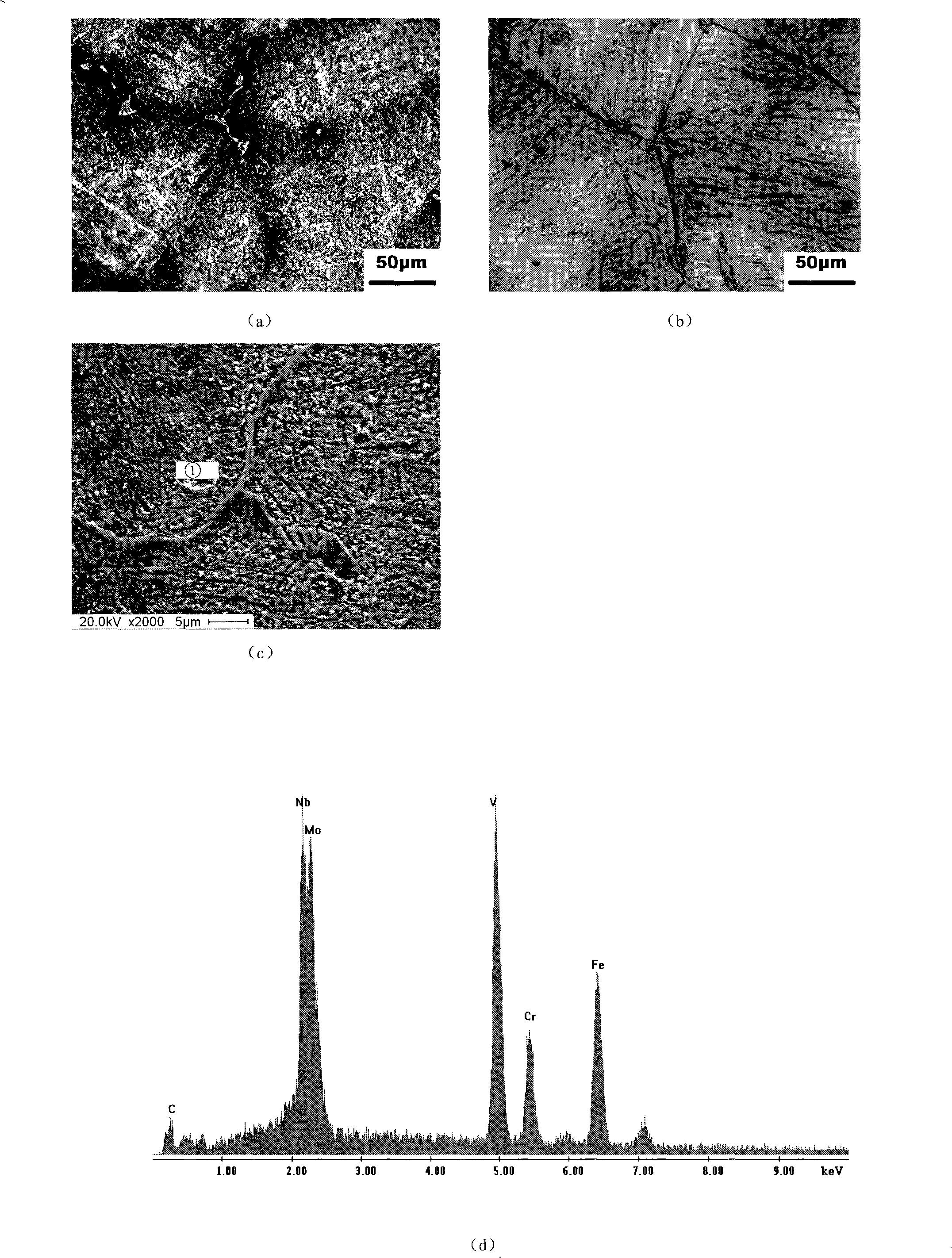 Niobium microalloyed high strength hot work die steel and preparation thereof