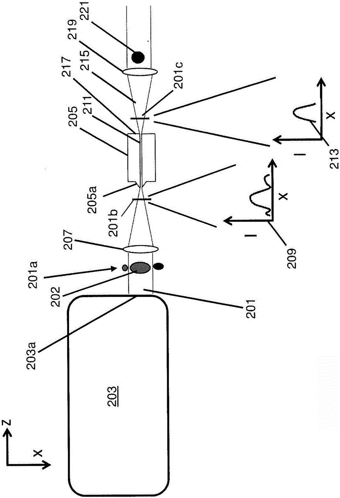 Waveguide beam conditioning for high powered laser