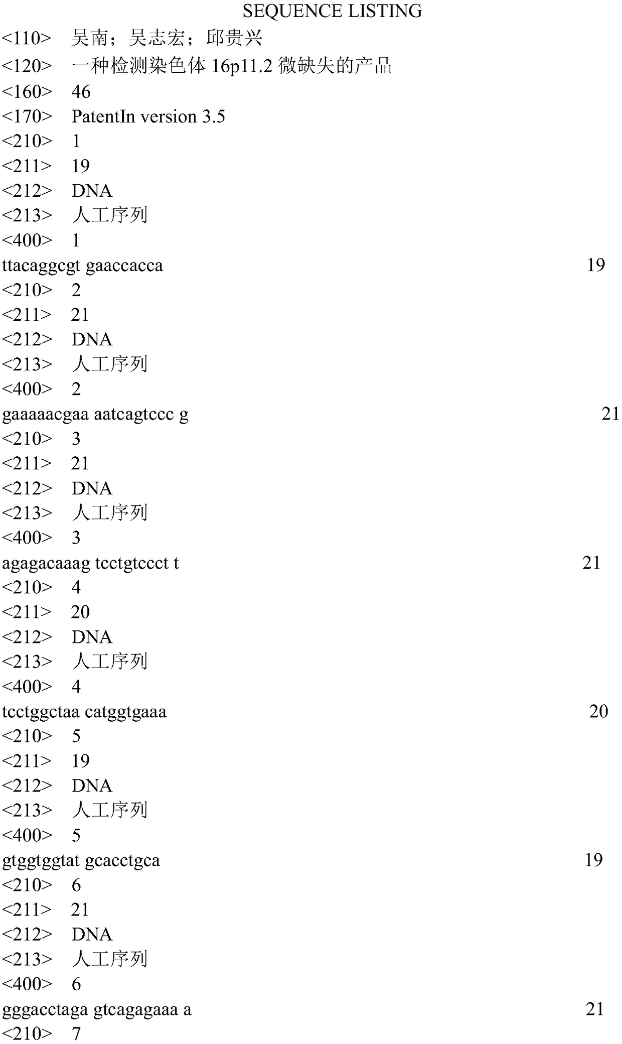 A product for detecting chromosome 16p11.2 microdeletion